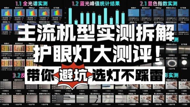 哪个牌子的护眼台灯更适合学生？实测拆解书客、明基、柏曼等10款热门护眼灯：一站式解决所有选灯难题！