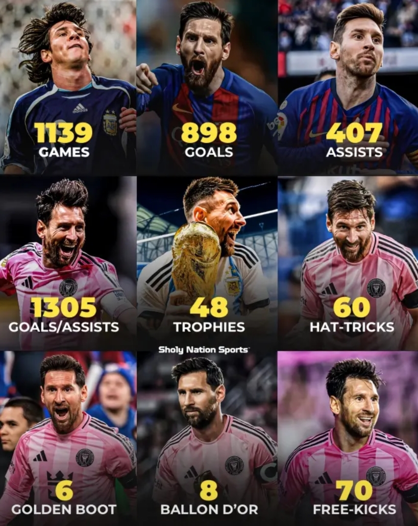 梅西在自己的1138场正式比赛中梅开二度并取得一个助攻，总进球数达到898球，离