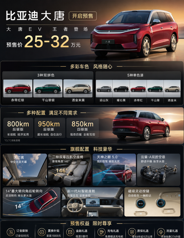 25万级就敢叫豪华标杆？大唐这波有点狠！