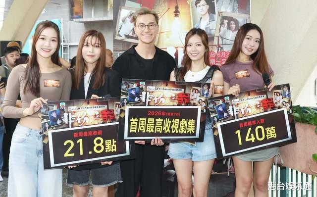 TVB最新收视：《非分之罪》21。8点迎开门红，《江湖见2》