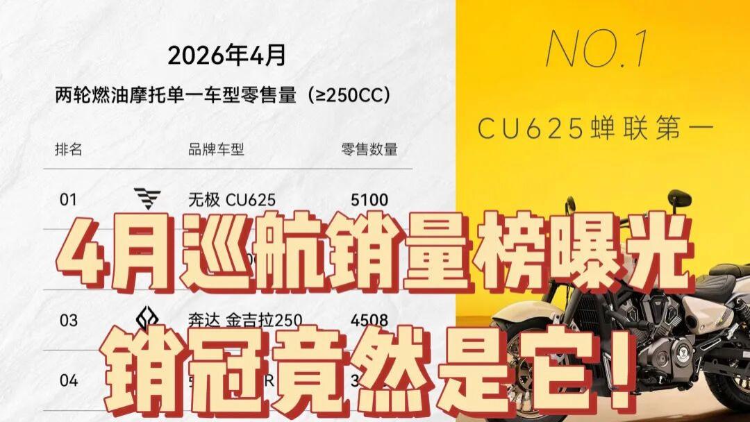 连续两月巡航销冠！它到底香在哪？