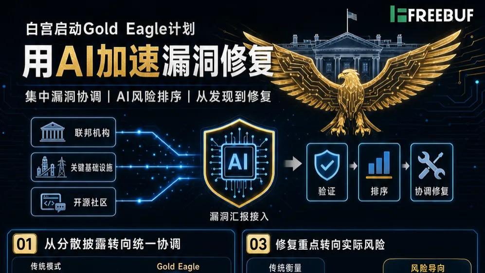 白宫启动“金鹰”计划，用AI加速漏洞修复
