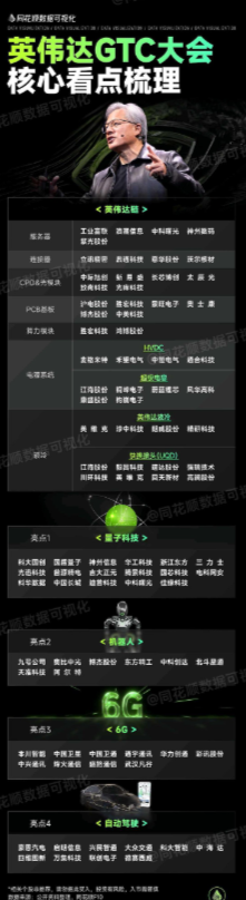 6月1日消息，英伟达今日正式推出Alpamayo 2 Super，这是一个包含3