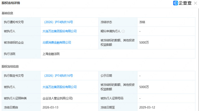 万达大量资产惨遭冻结，王健林顶不住了