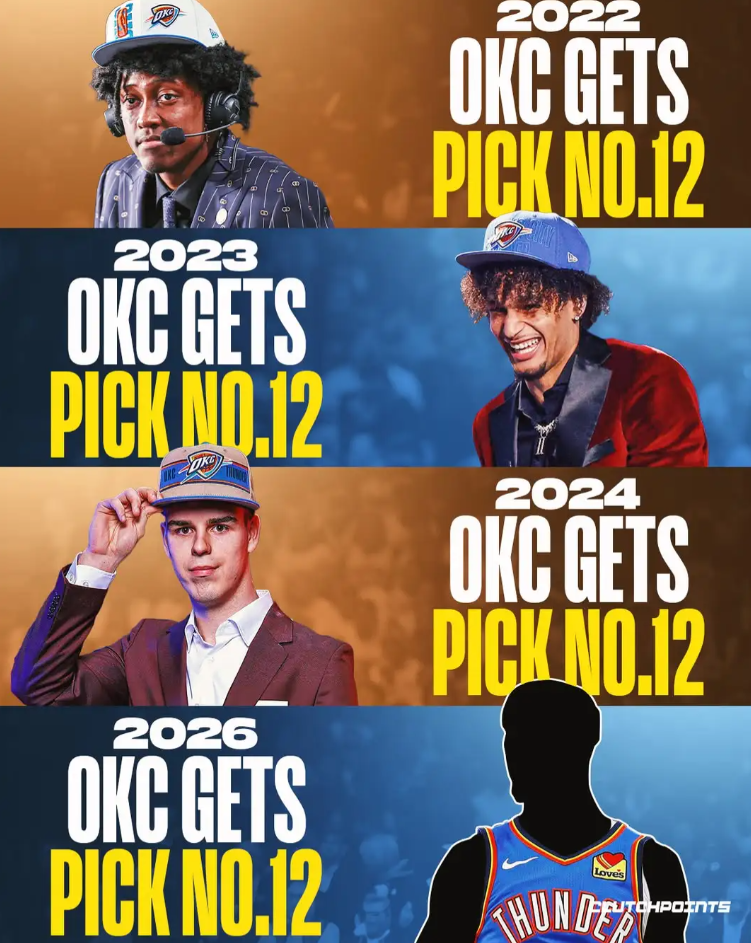2026NBA选秀乐透抽签已结束，雷霆队收获首轮12号签。
据统计，雷霆队自20