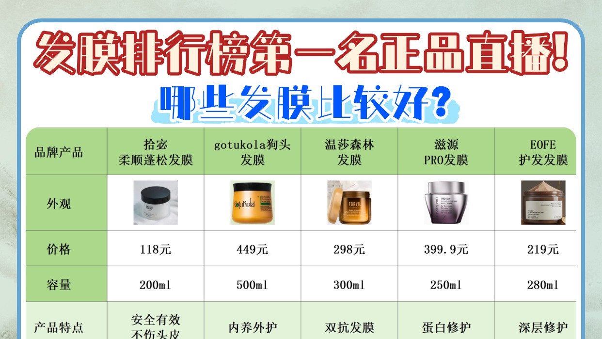 哪些发膜比较好？发膜排行榜第一名正品直播！选购必备指南