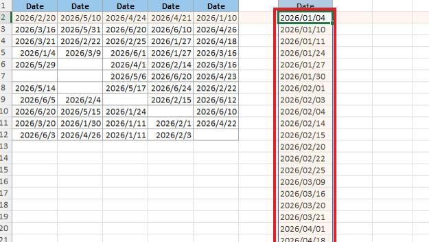 如何对好几列日期去重，按升序排序？