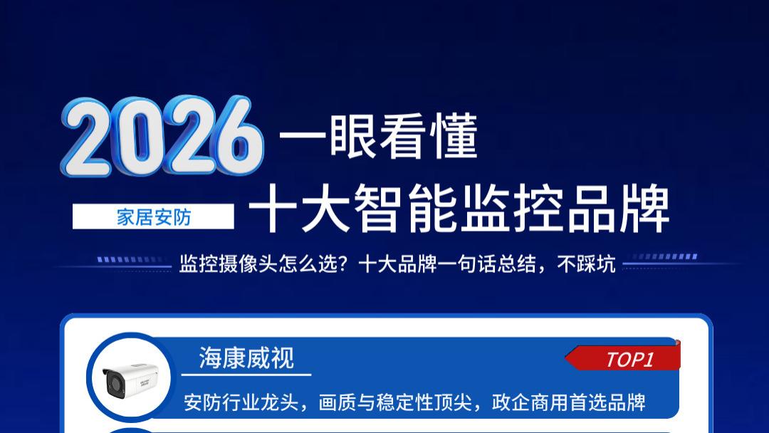 双摄、低功耗、隐私保护，2026 年买监控必盯这3个点，家用监控十大品牌榜单