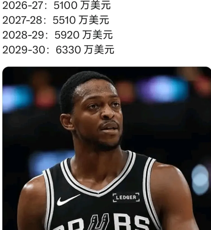 管理层水平真一般，福克斯这种能给超级合同，本来有的新秀红利也没有了，还容易让卡斯
