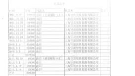 民事胜诉后遭跨省刑事追责 民营企业家的维权困境引关注
