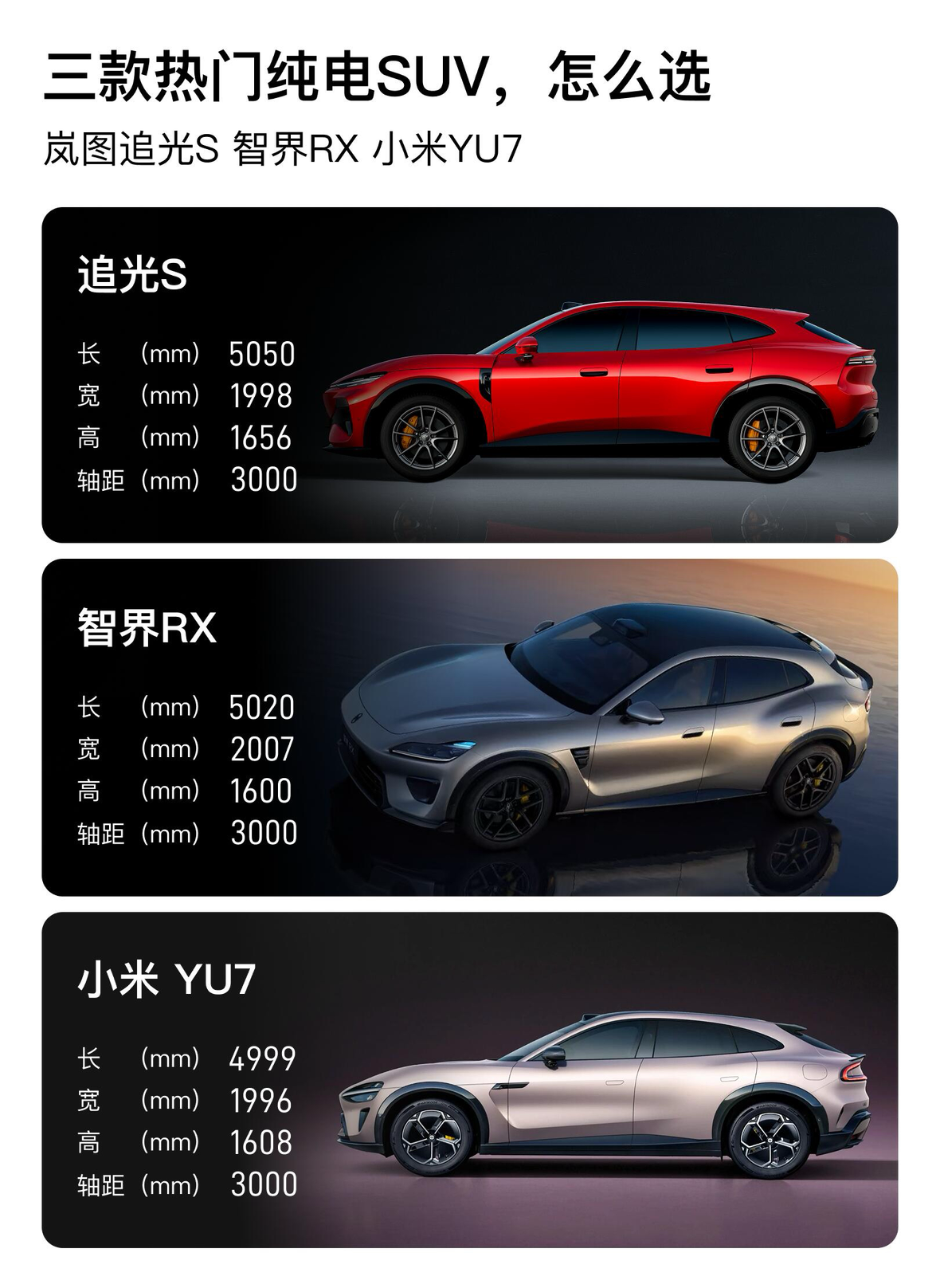 小米YU7、智界RX、岚图追光S为啥总放一块比