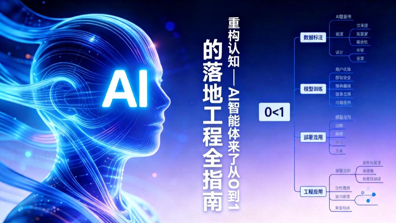 重构认知——AI智能体来了从0到1的落地工程全指南