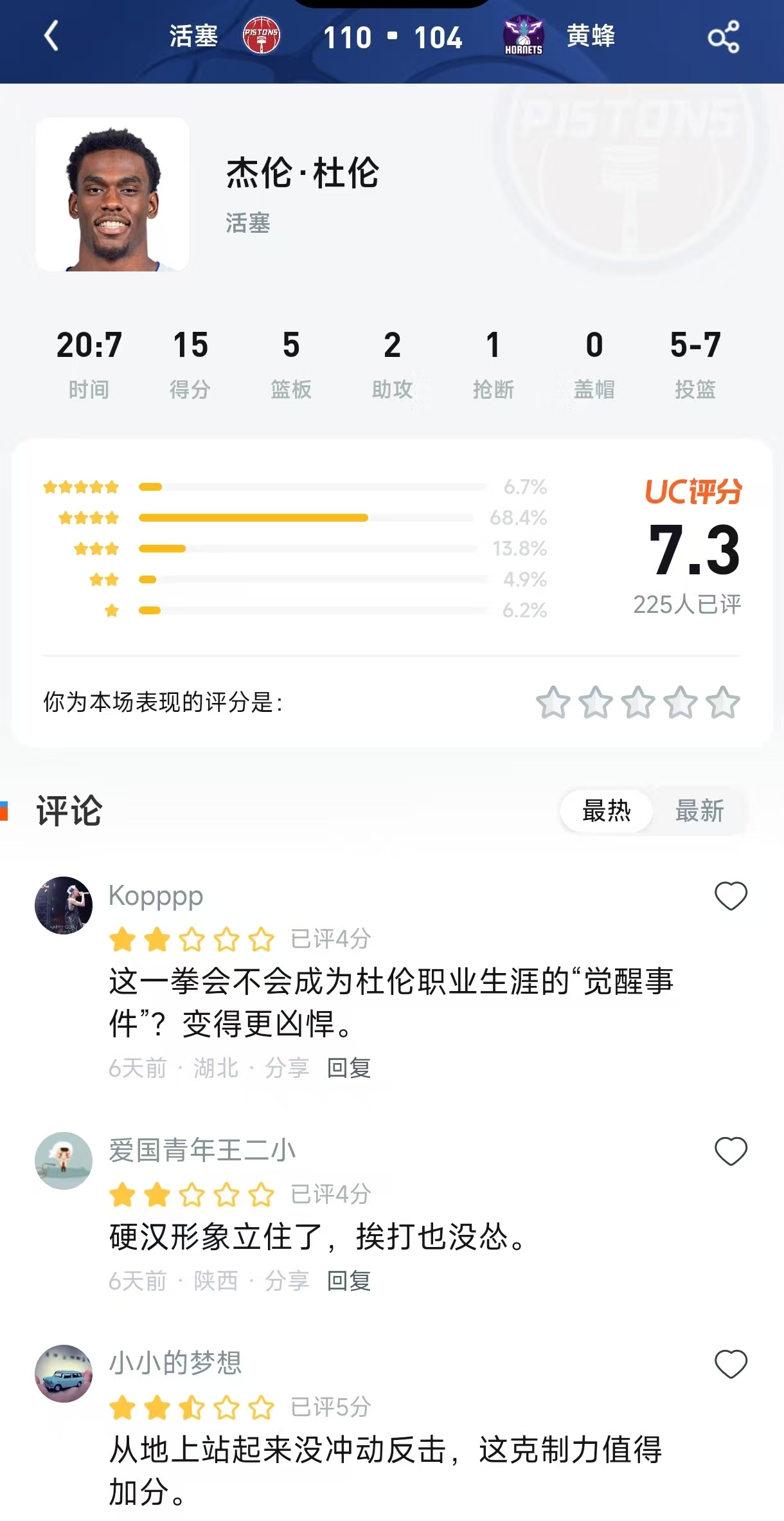 7.3分的高分“拳”套？杜伦一战成名：挨最毒的打，拿最硬的数据！