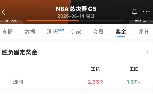 NBA总决赛G5，1:3落后，回到主场，对主队马刺来说亚历山大。整个系列赛打到现