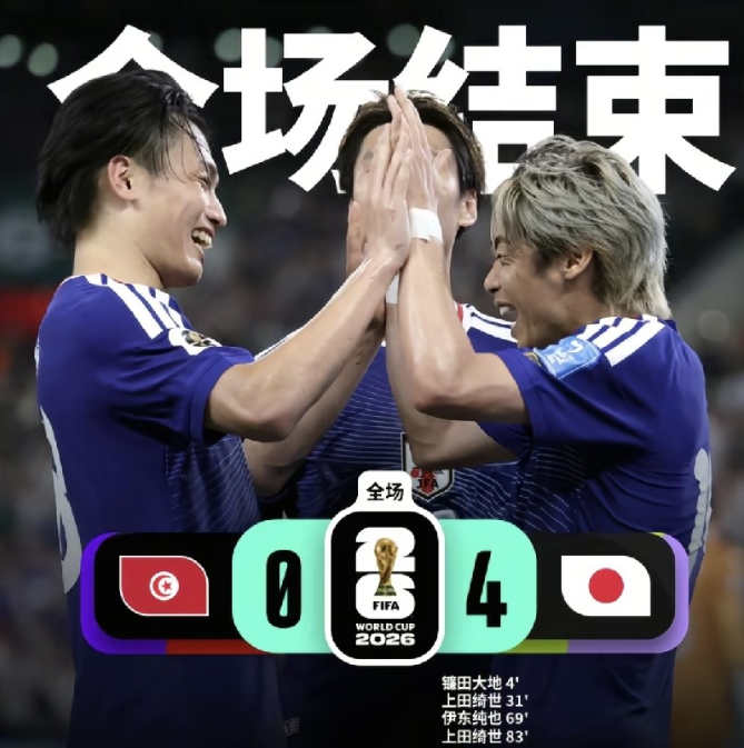 日本成了世界杯最大黑马，森保一说日本要夺冠还有点早，淘汰赛先打赢巴西或者摩洛哥再