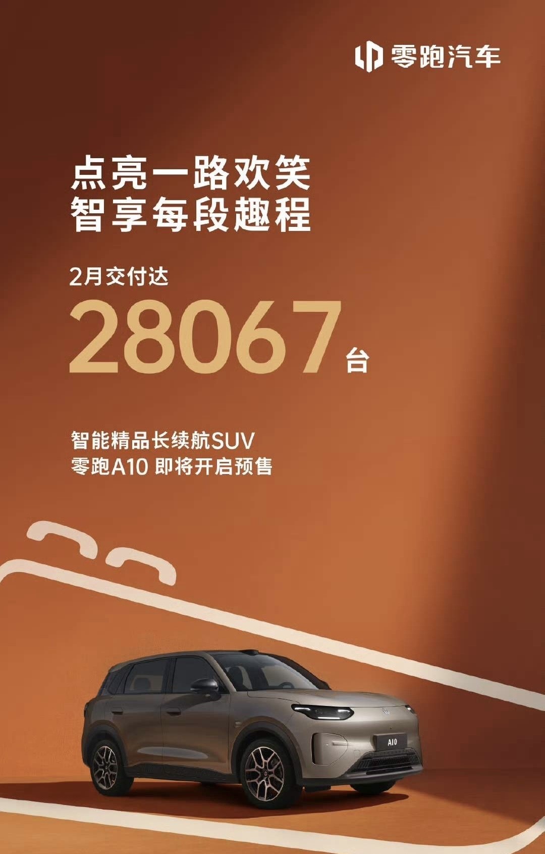 零跑2月卖了28067台，小米腰斩但稳住2万，A10还没上市就搅局了。
这个月新