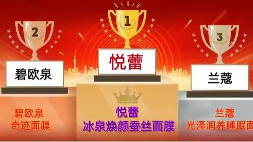 油皮毛孔粗大适合用哪些面膜？2026年控油收缩毛孔面膜排行榜