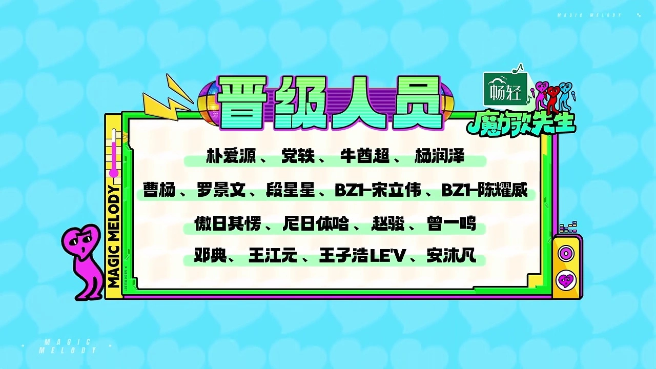 《魔力歌先生》第一次公演，12组舞台看完，谁是亲儿子，谁是陪跑仔？