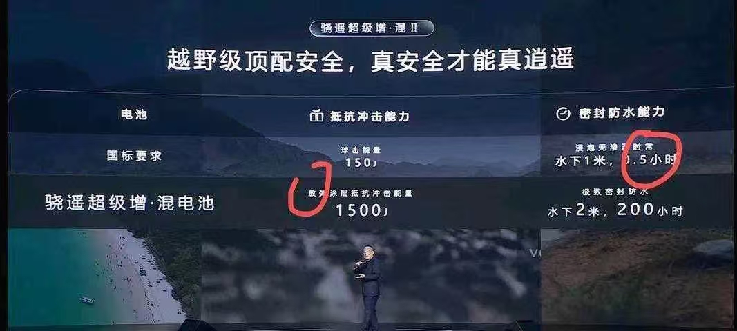 宁德时代科技日发布会全程硬核！但PPT有几个错别字需要更正下