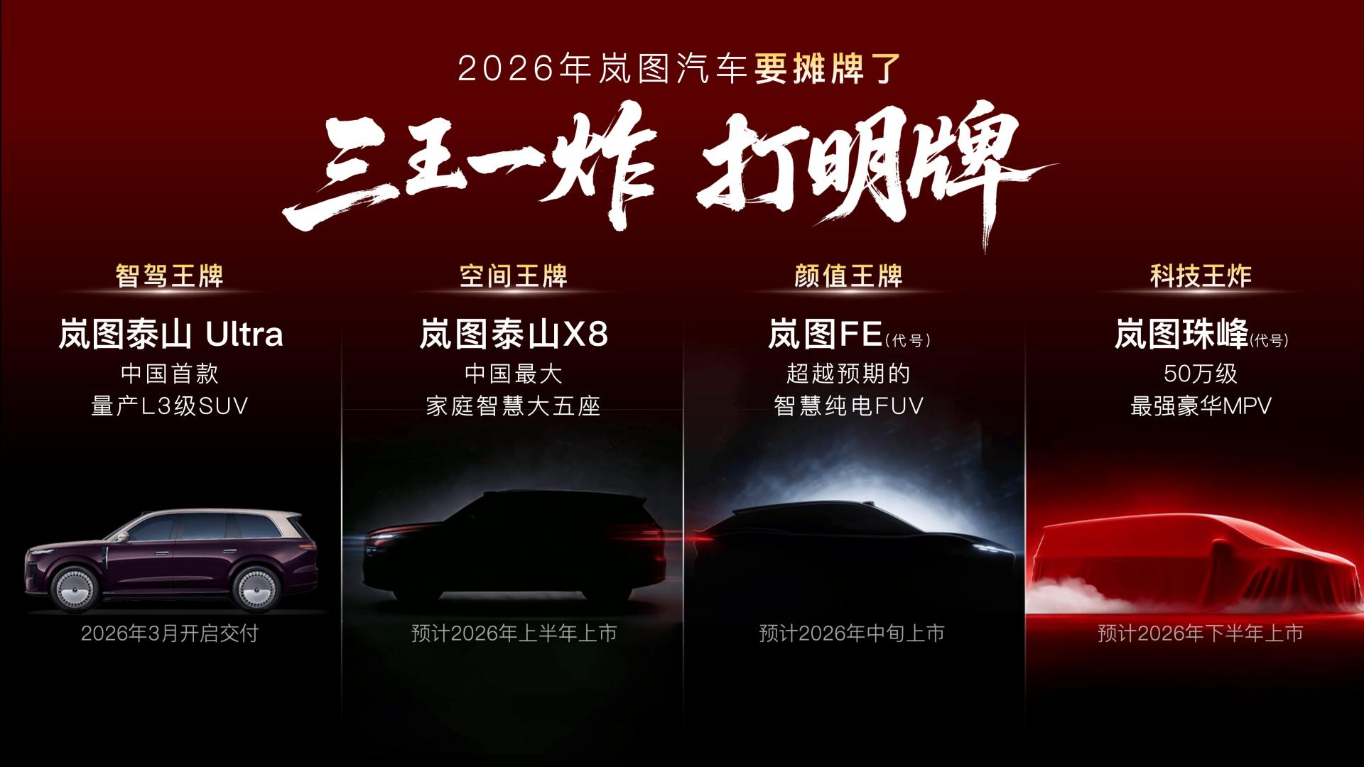 岚图汽车2026产品阵容揭晓，四款车型覆盖三大品类