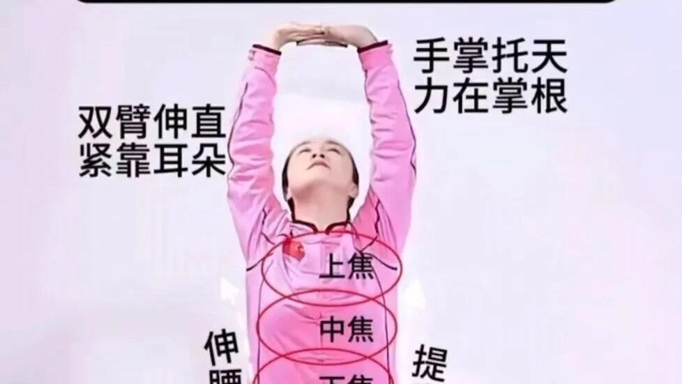 腊月念年俗，护颈守安康！