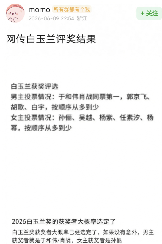 网传白玉兰评奖结果：
男主投票于和伟肖战同票第一
女主投票孙俪最多