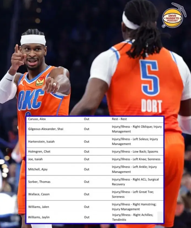 今天放掘金本身没问题，但埋了一个天大的隐患

就是派到掘金高原主场的3阵球员，不