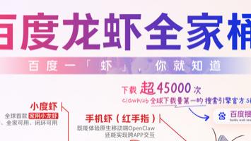 百度做出“龙虾”全家桶，没多少人“吃饭”是最大困境