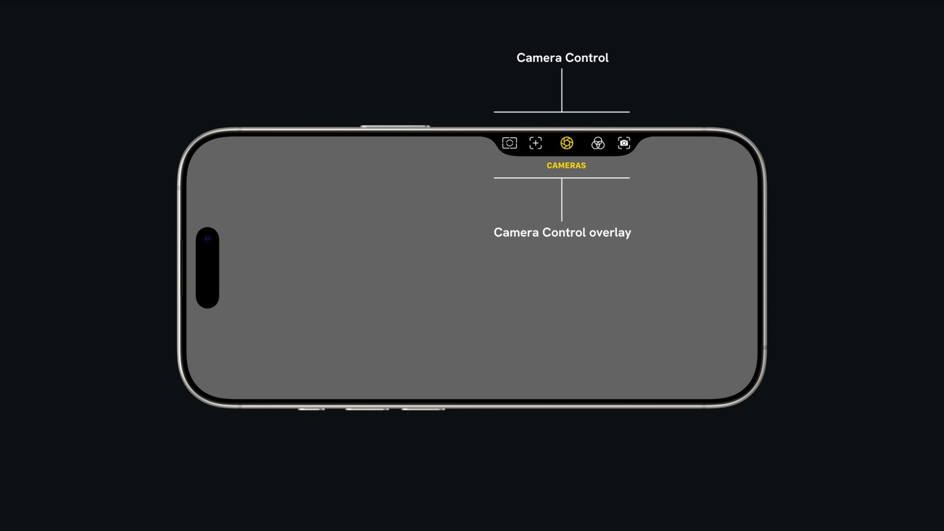 iPhone18Pro基本确定，相机按钮面临大砍！