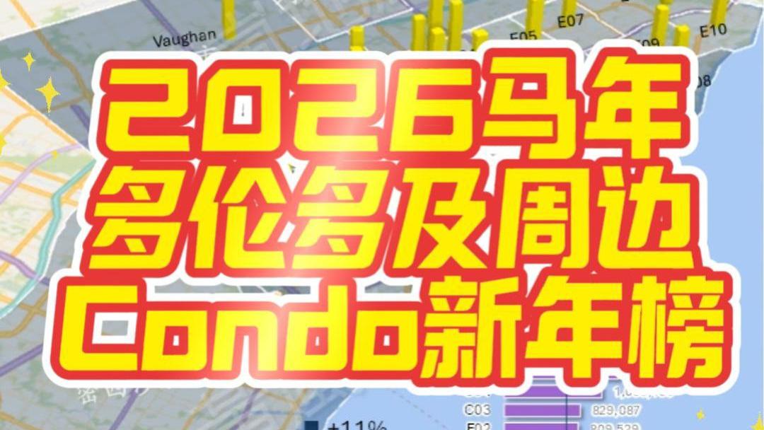 2026马年【多伦多及周边主要市镇Condo新年榜】
