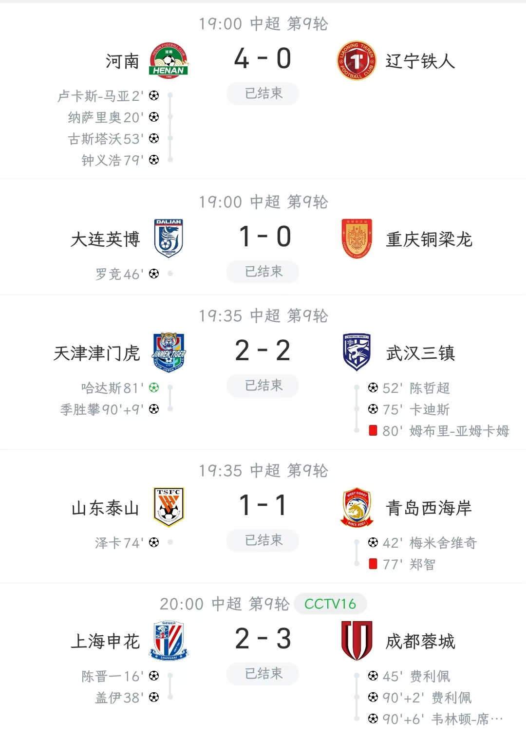 重庆申花迎首败，天津绝平成都绝杀，河南崛起泰山低