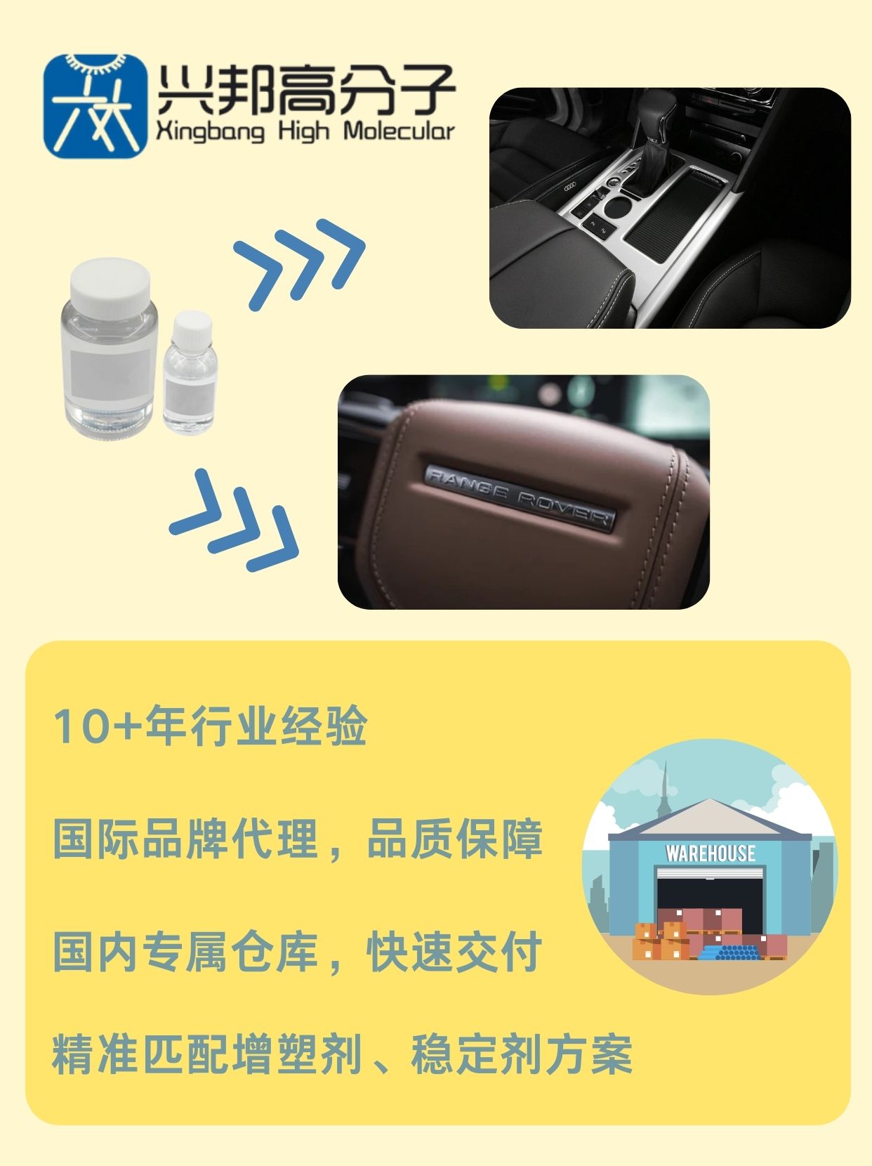 PVC人造革如何对抗“胺腐蚀”？耐胺剂的全场景应用与选型指南
