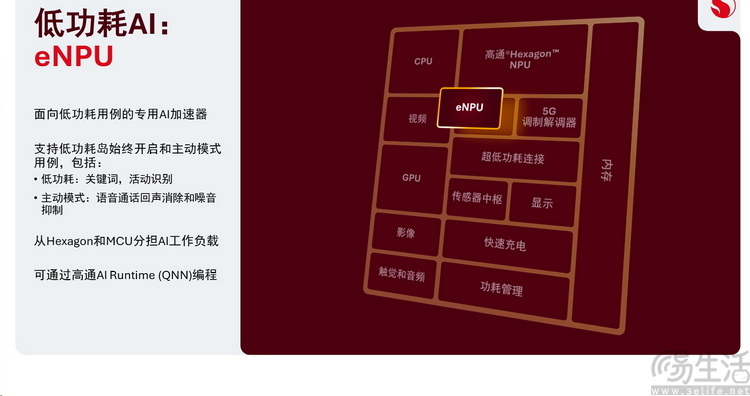 智能手表暂时还用不了的新芯片，或将改变AI终端市场