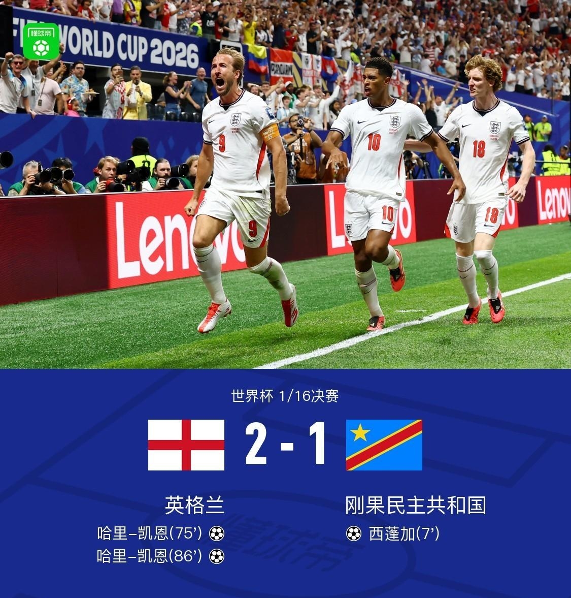 英格兰2-1淘汰刚果金，看完比赛有三点切身感受。
1.本来是一场碾压局，被刚果金