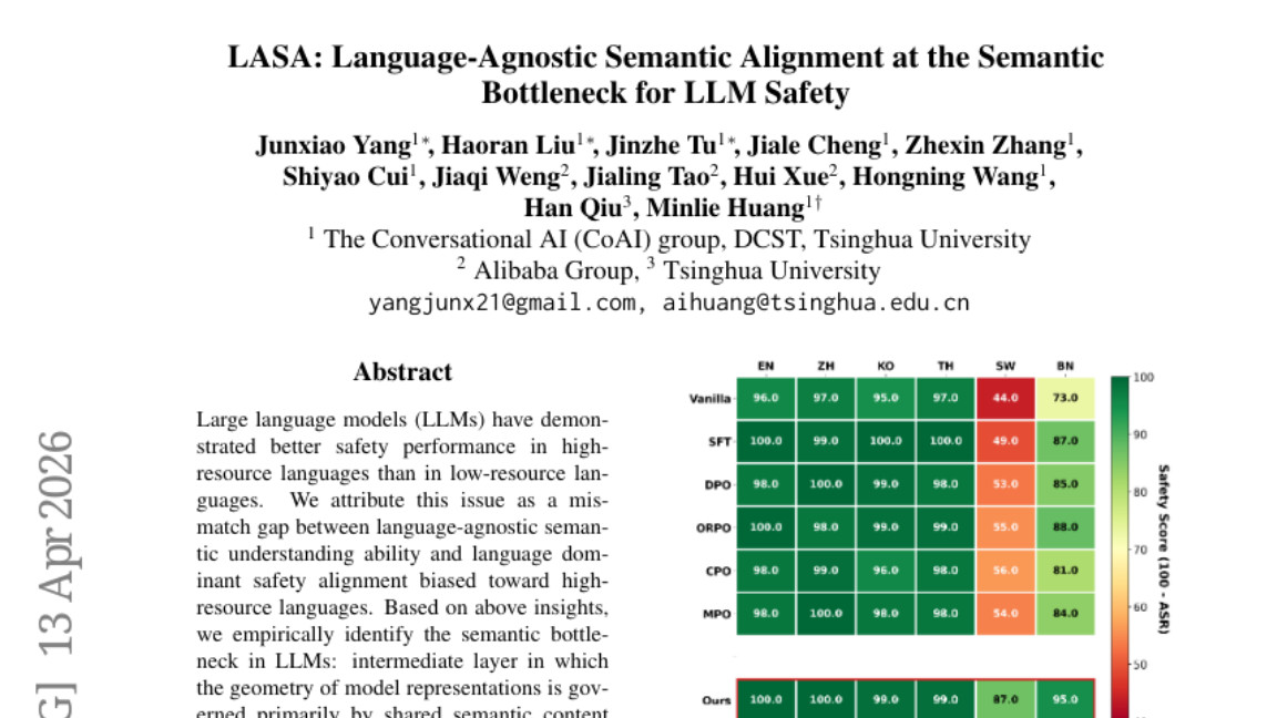 清华找到让AI"看透"语言障碍的秘密: 让安全训练真正跨越语言边界