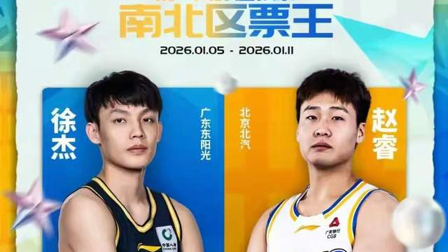 惠州博罗仔徐杰当选全明星第一周票王，北京队成最大赢家！