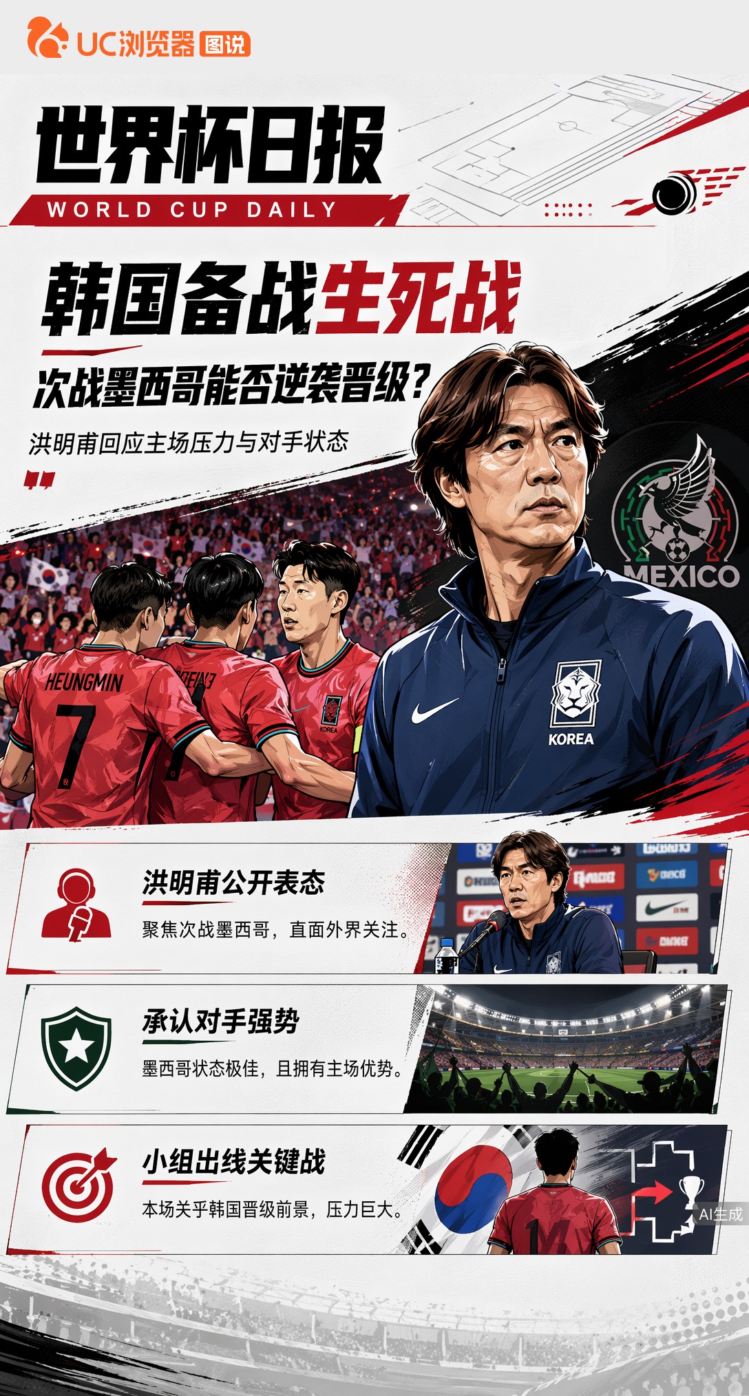韩国备战生死战，次战墨西哥能否逆袭晋级？