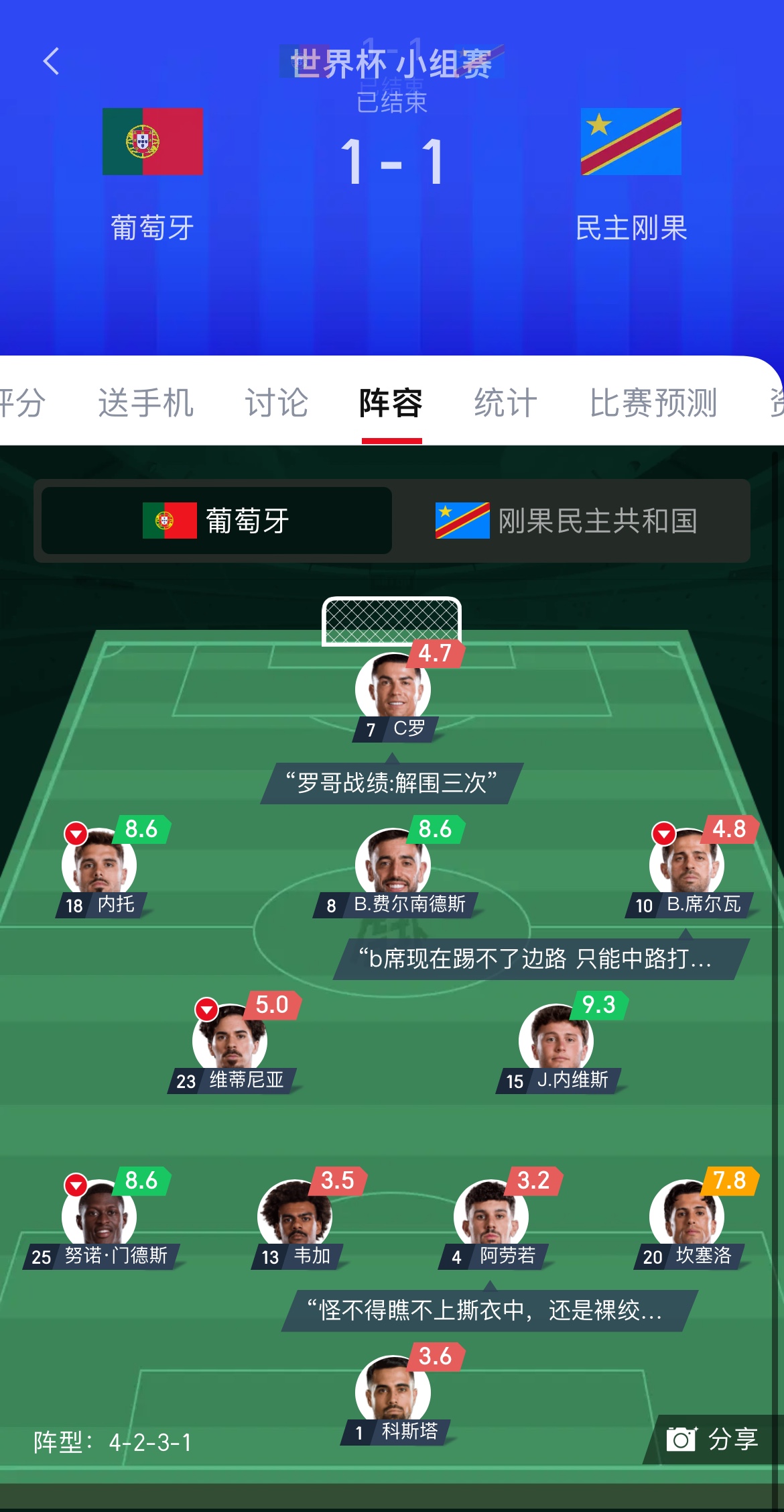C罗已经老了啊，他跟梅西差的不是一个档次，而是两个档次。梅西开局就帽子戏法，这家