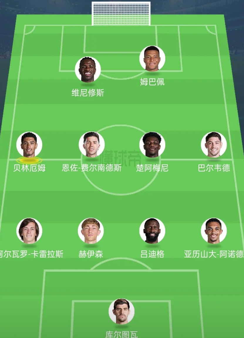 如果恩佐下赛季加盟皇马，银河战舰的中场竞争将白热化，贝林厄姆的主力位置可能不保。