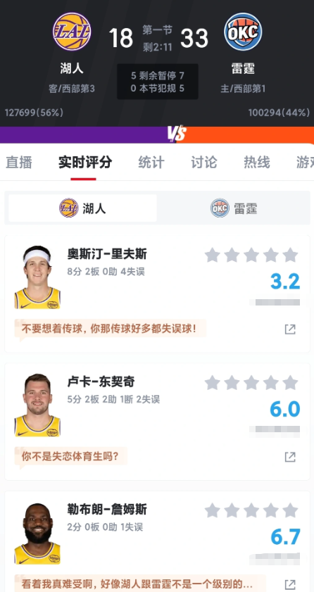 窝火运气也太差了，便宜森林狼了呀……

我都说了，湖人现在连胜就是表面工程，真遇