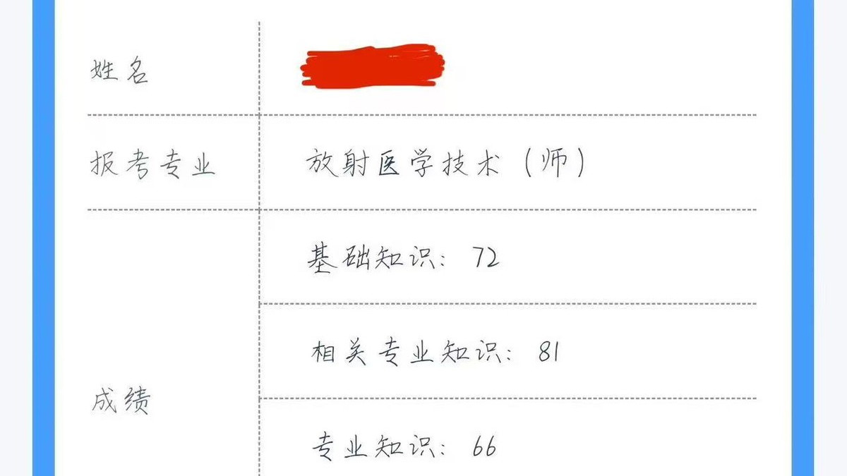 放射医学技术题库软件哪个比较好？分享这6款，绝对有一个适合你