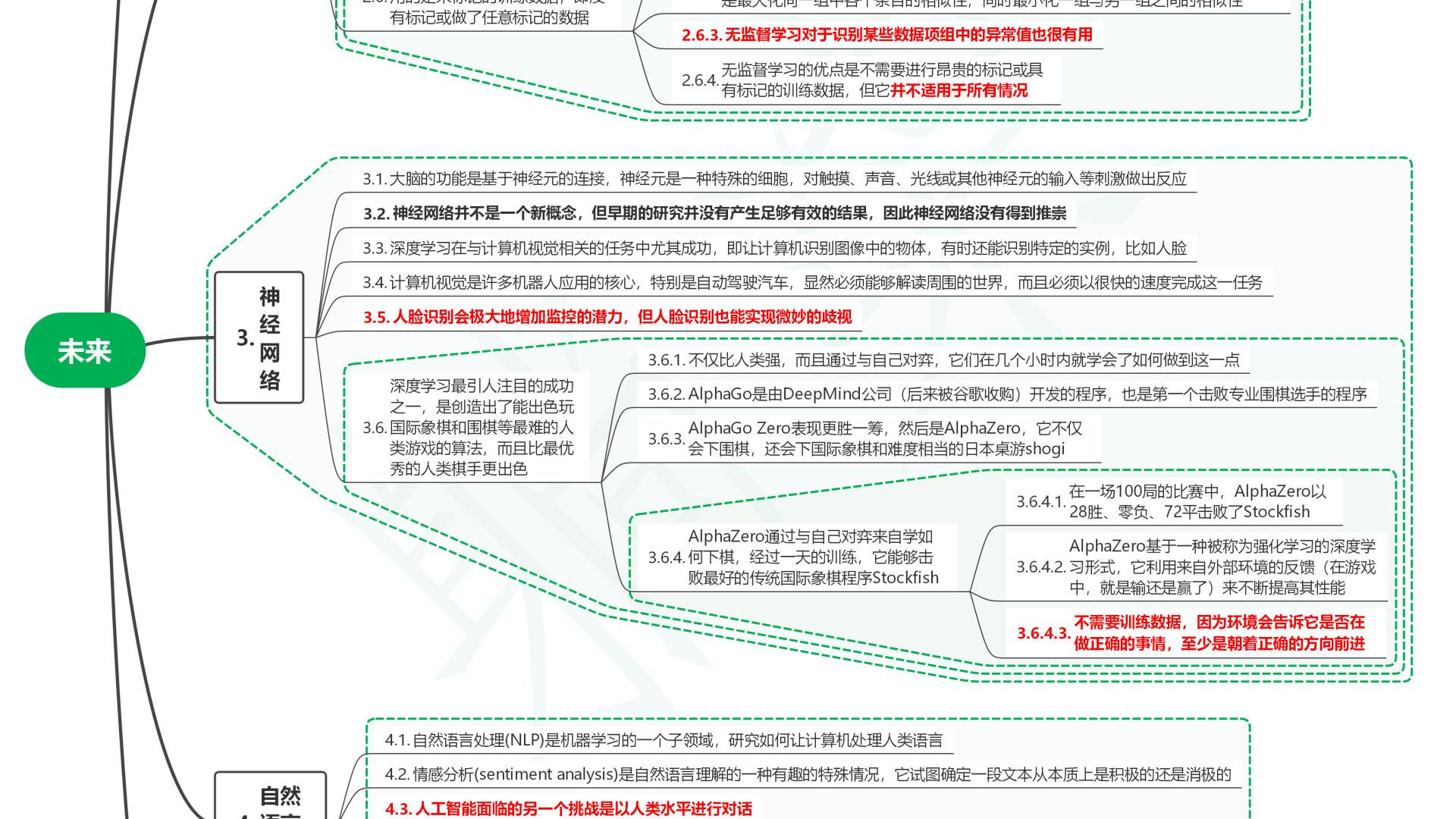 读普林斯顿计算机公开课14未来