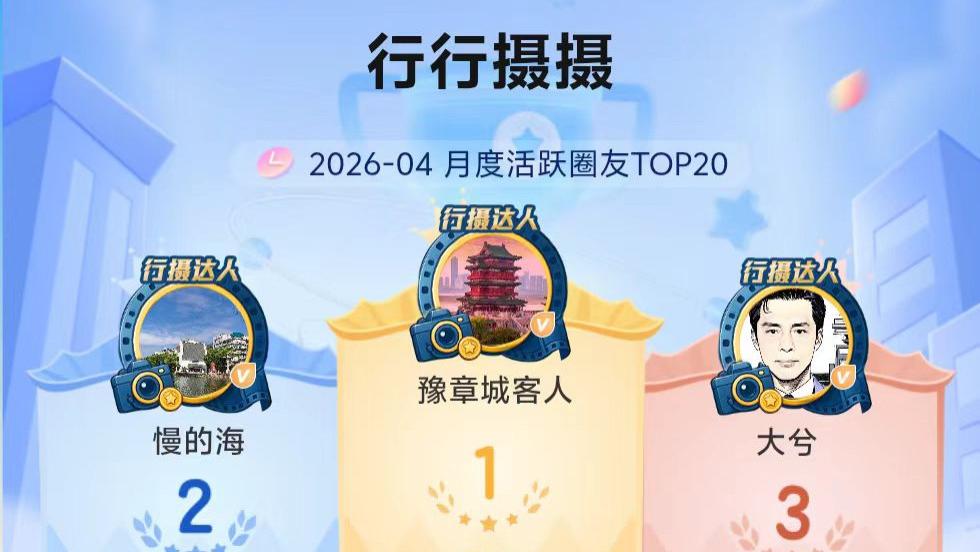 潮新闻“行行摄摄”4月榜单揭晓：7人突破1000分创历史纪录！获奖达人分享秘诀