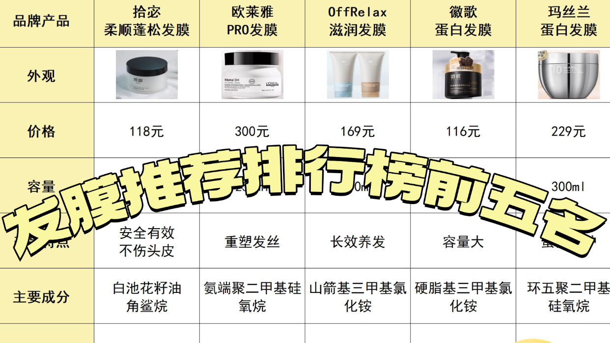 高性价比发膜哪家最好用？发膜推荐排行榜前五名！看这篇就够了