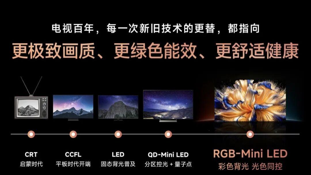 显示行业十字路口，RGB-Mini LED为何能够成为主流共识