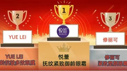 2026年保湿紧致眼霜眼膜排行榜 去浮肿抗初老眼膜眼霜推荐