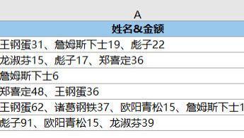 如果非得把源数据的文字数字合在一起，那就这样整理求和
