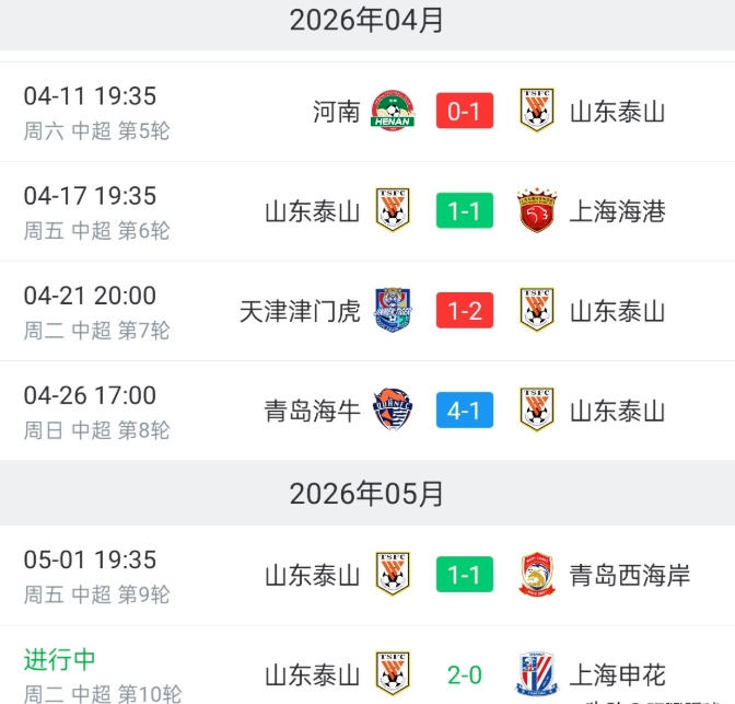 泰山内部的问题解决了