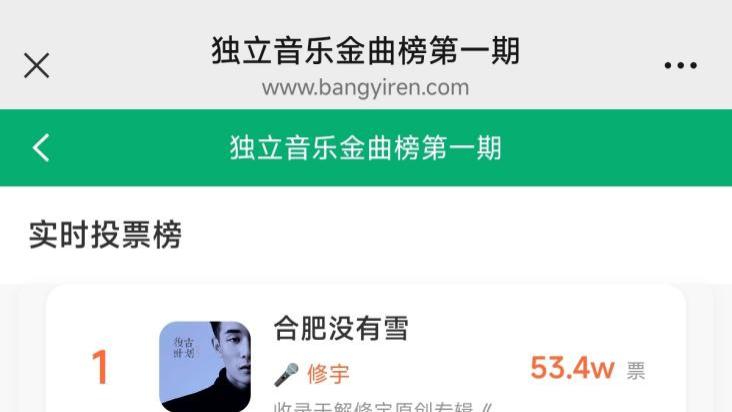 登顶夺冠！解修宇凭《合肥没有雪》霸榜全场，斩获独立音乐金曲榜第一期年度桂冠