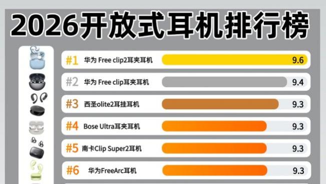 开放式耳机好用吗？2026年十大开放式耳机品牌排名推荐